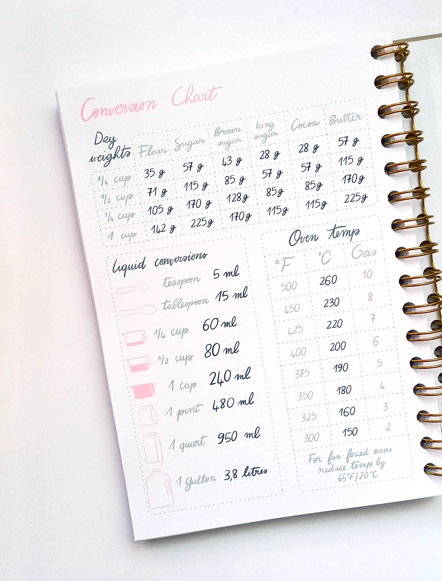 Cosy Cat - Cooking Journal - Recipe book