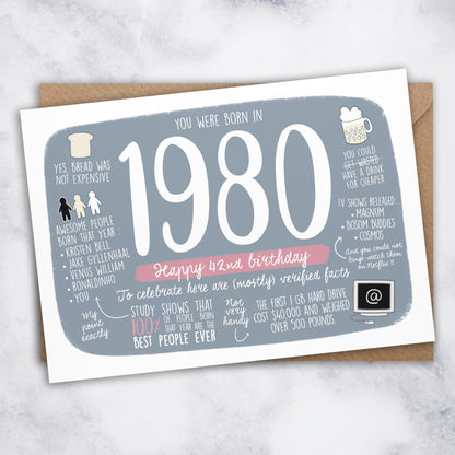 42 birthday card born in 1980