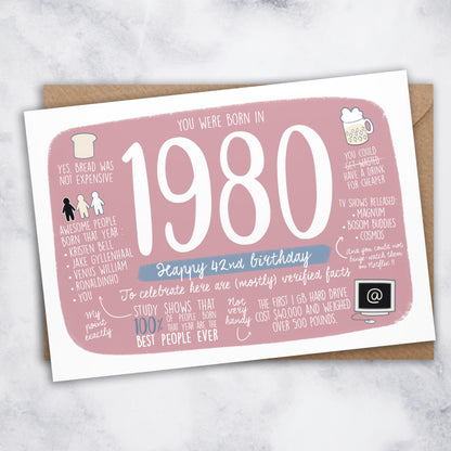 year of birth card 1980