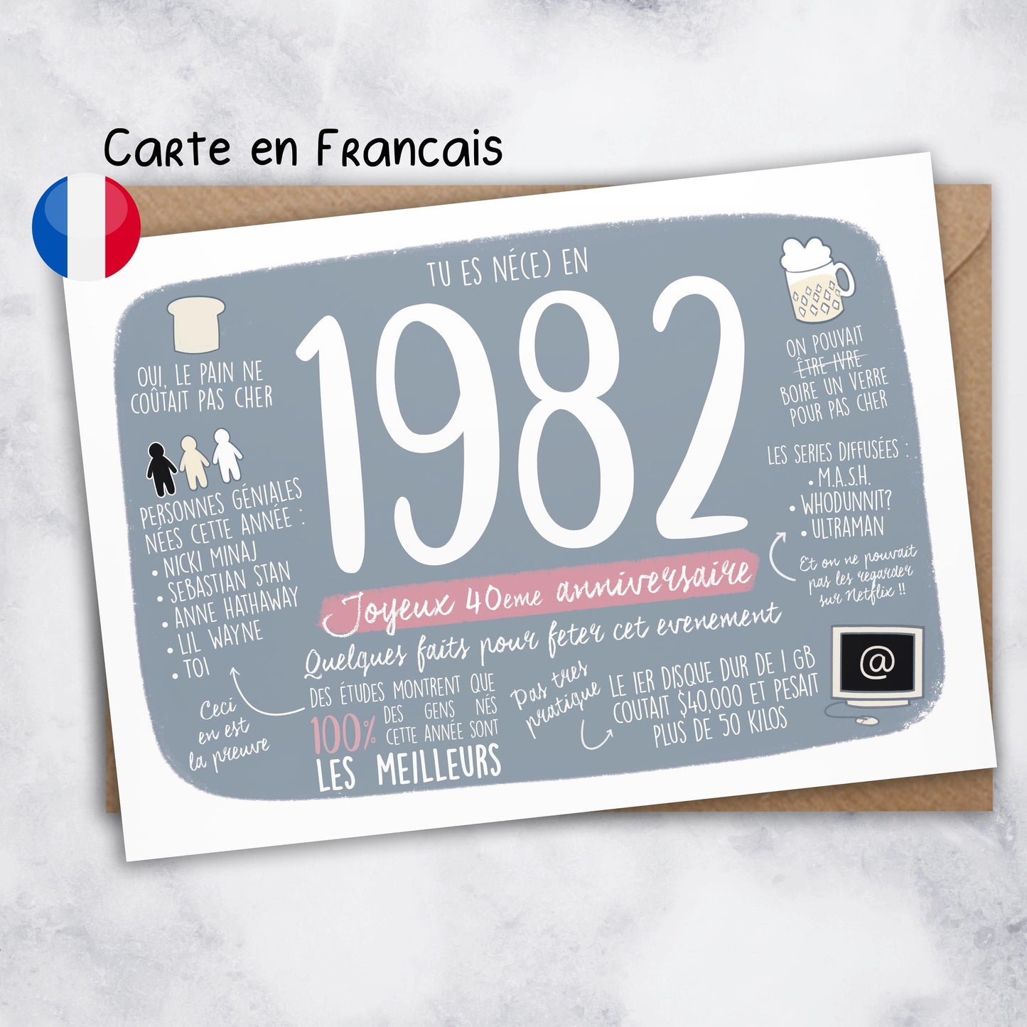 carte anniversaire 40 ans né en 1982
