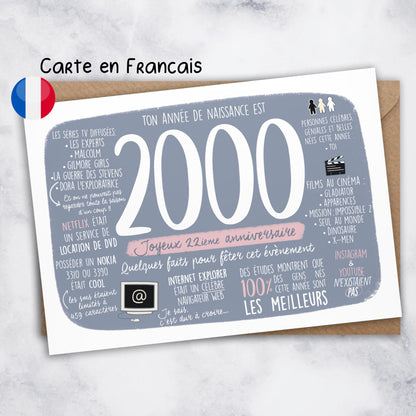 carte anniversaire 22 ans né en 2000