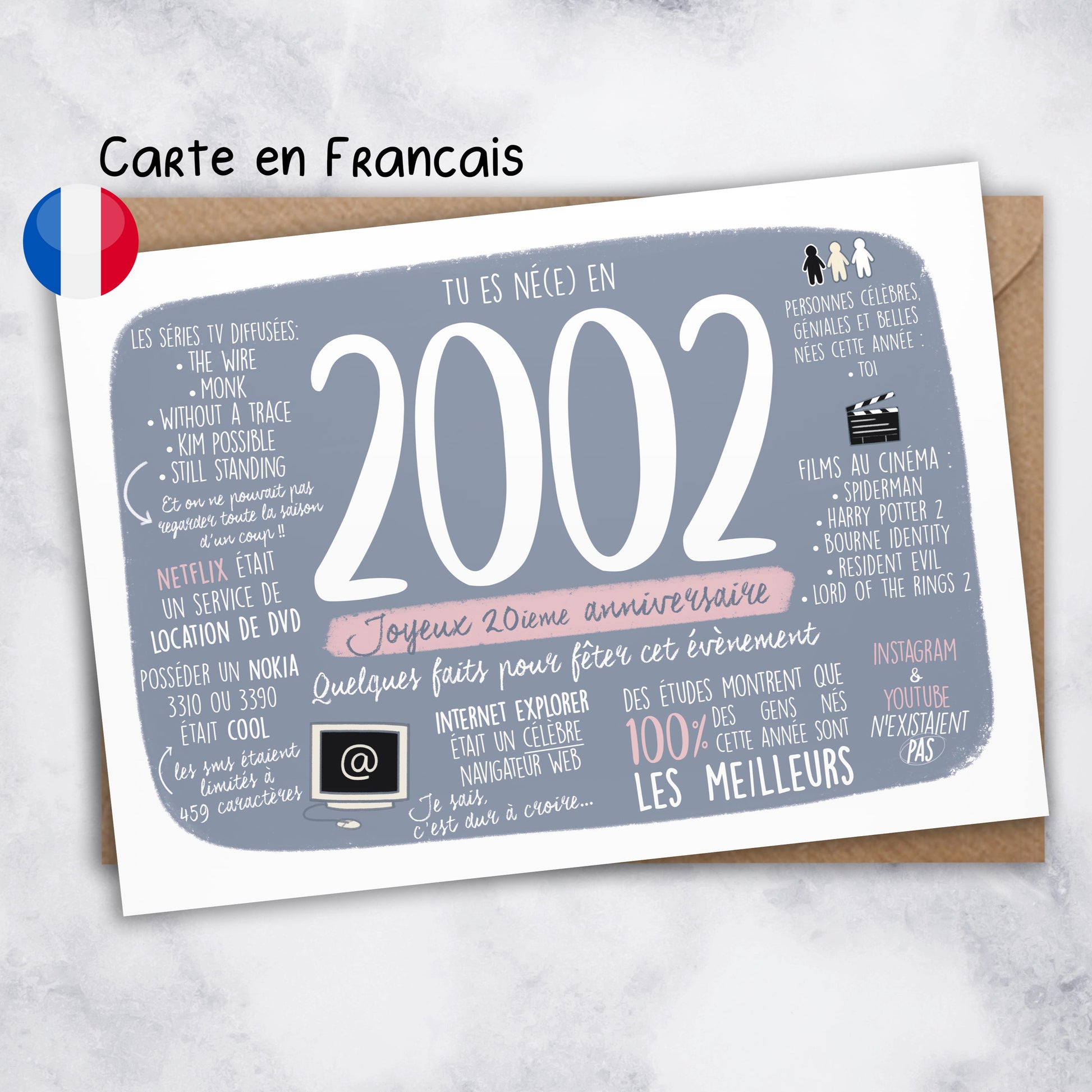 carte anniversaire 20 ans né en 2002
